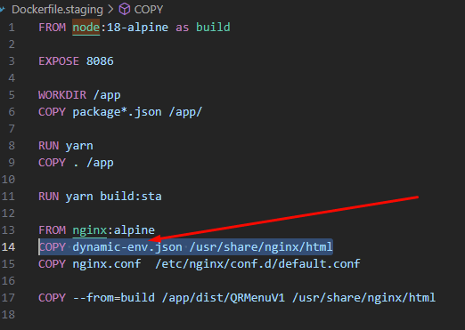 dynamic-env.json on dockerfile.staging